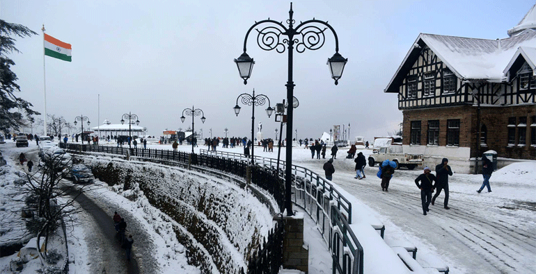 Shimla-Kullu-Manali